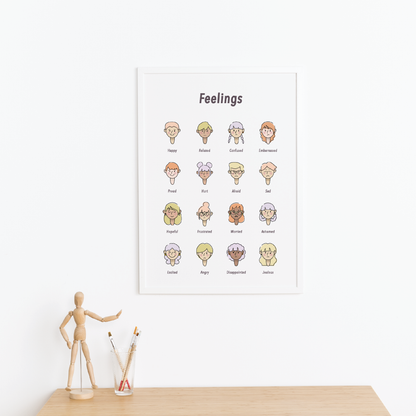 Feelings Poster for Kids – Digital Download