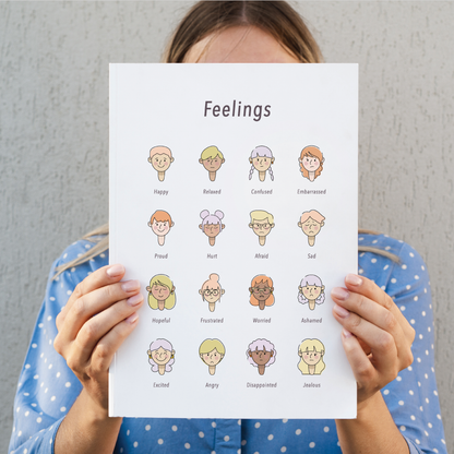 Feelings Poster for Kids – Digital Download