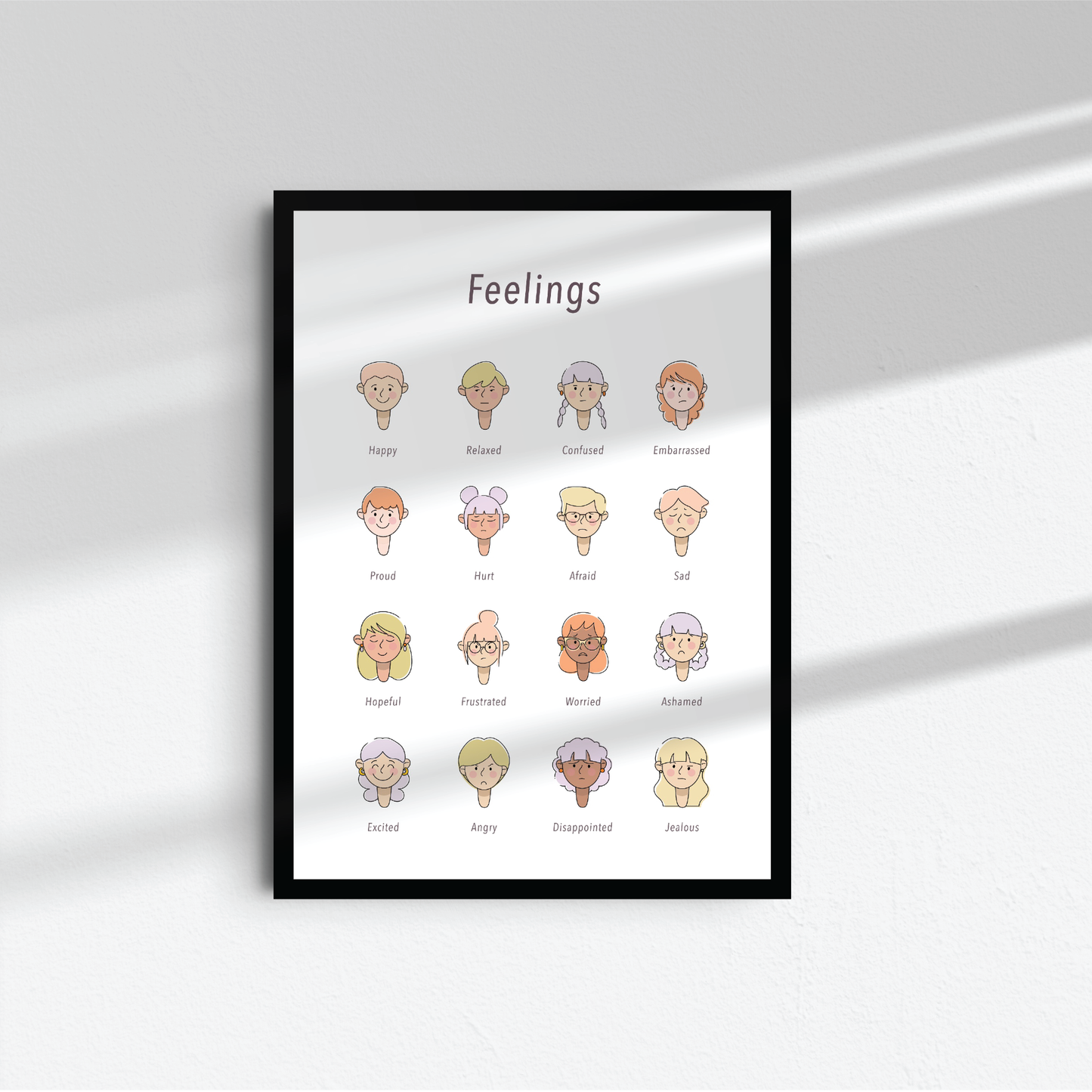 Feelings Poster for Kids – Digital Download